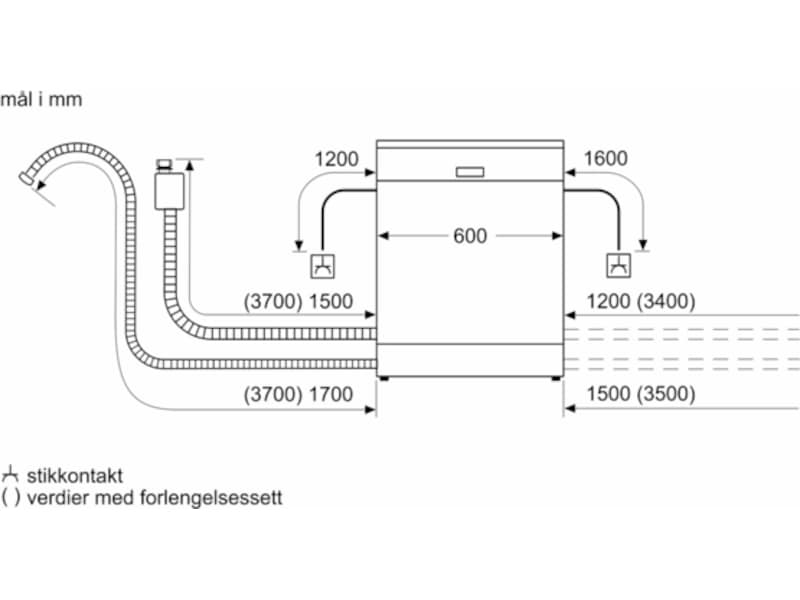 Bosch Serie 6 SMU6ZCW10S Diskmaskin (vit) Underbyggd diskmaskin