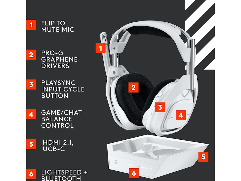 Astro A50 X LIGHTSPEED Trådlöst Gaming headset + batteriladdare (vit) -B-Grade Demo headset