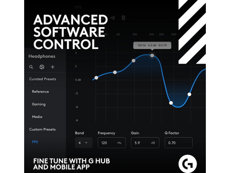 Astro A50 X LIGHTSPEED Trådlöst Gaming headset + batteriladdare (vit) -B-Grade Demo headset