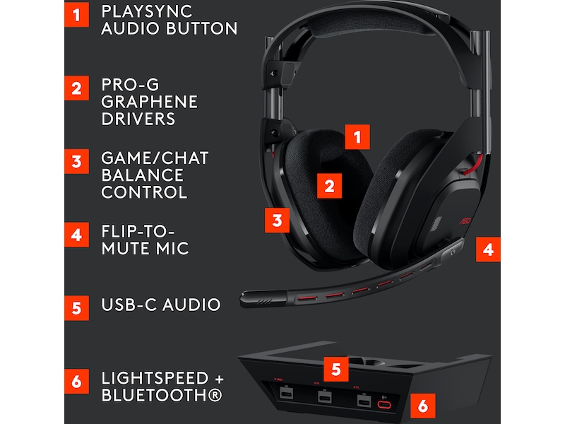 Logitech Astro A50 Lightspeed Trådlöst Gamingheadset (svart) Gamingheadset