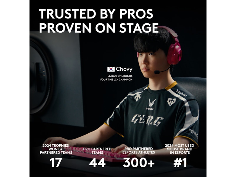 Logitech PRO 2 Lightspeed Trådlös Gamingmus (vit) Gamingmus