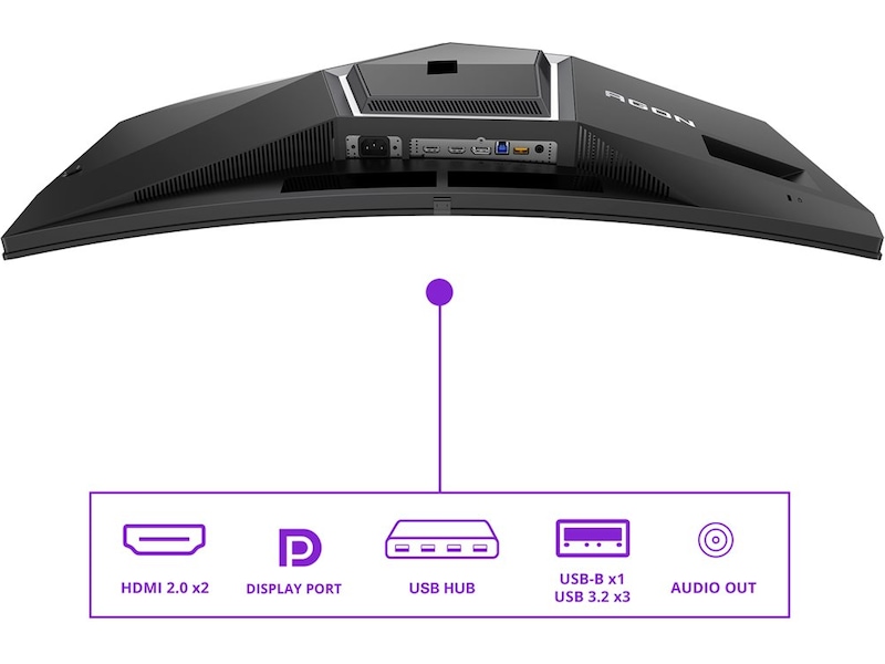 AOC 34" gamingskärm Agon Pro AG346UCD Gamingskärmar