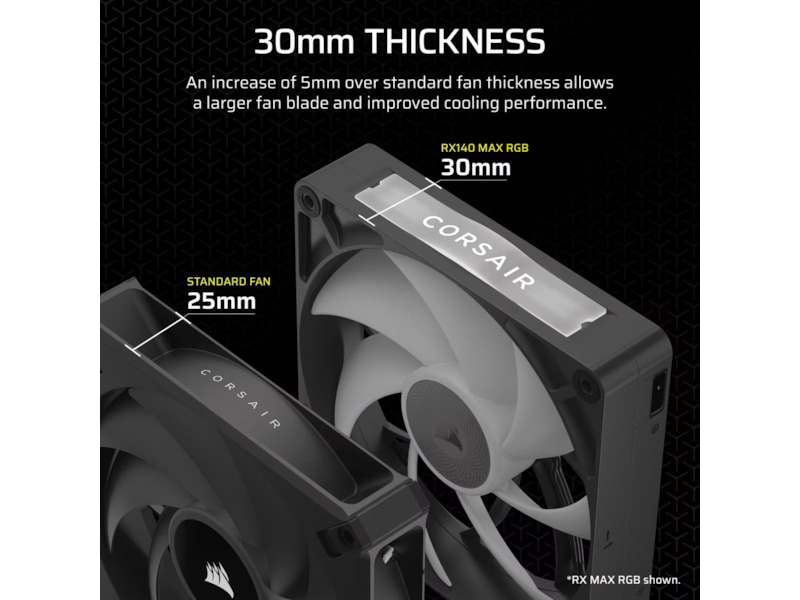 Corsair iCUE LINK RX140 RGB MAX Fläkt 2pk (svart) Fläkt