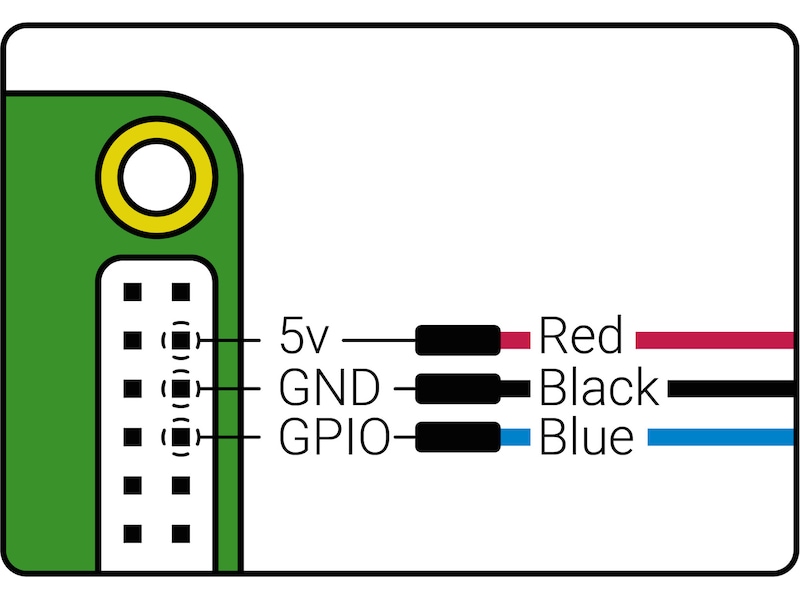 Raspberry Pi-fläkt och heatsink till Pi 4-case Tillbehör