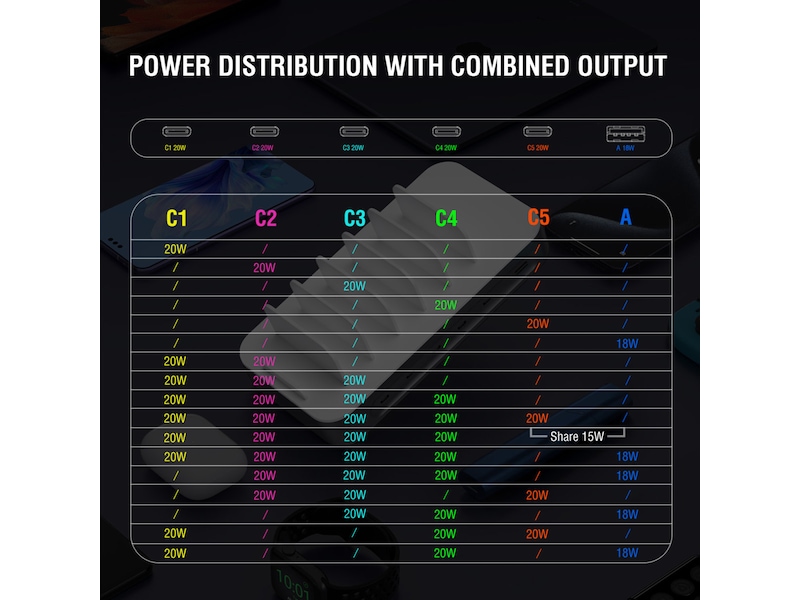 4smarts Team 100W Laddningsstation (rymdgrå) Laddstation