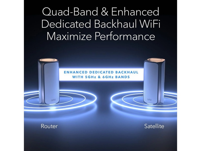Netgear Orbi 970 mesh 1-pack Router