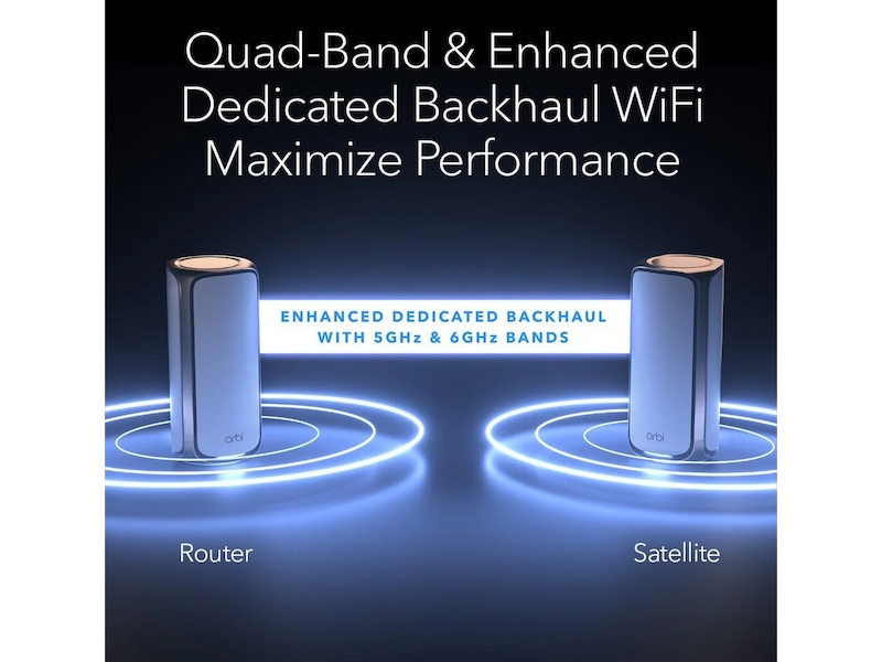 Netgear Orbi 970 mesh 2-pack Router