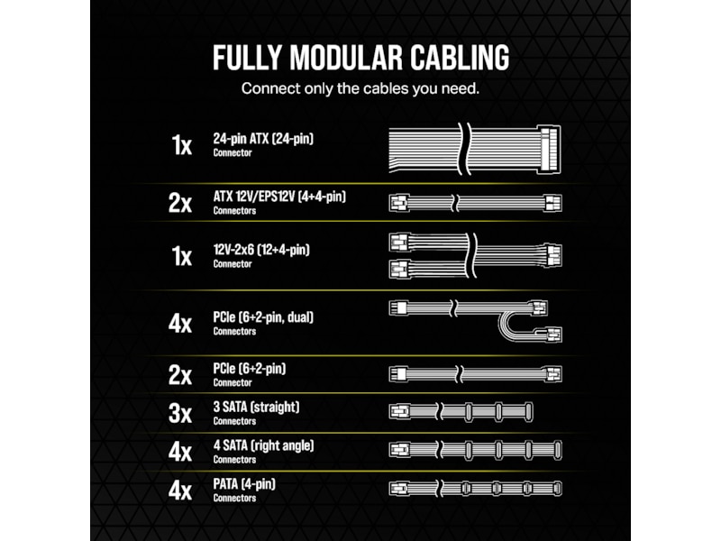 Corsair RMe 1200e PSU Nätaggregat