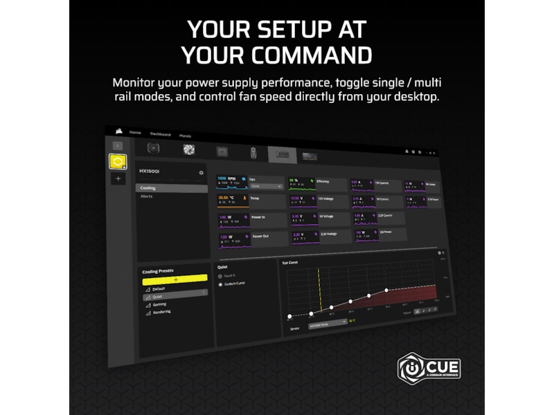 Corsair HXi Series HX1500i PSU (svart) Nätaggregat