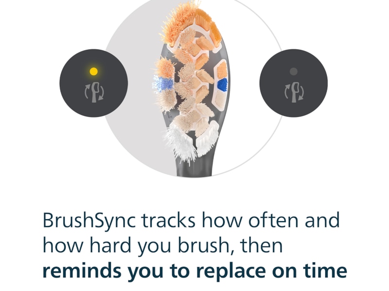 Philips Sonicare A3 Premium All-in-One borsthuvuden (2pack, svart) Tandborsthuvud