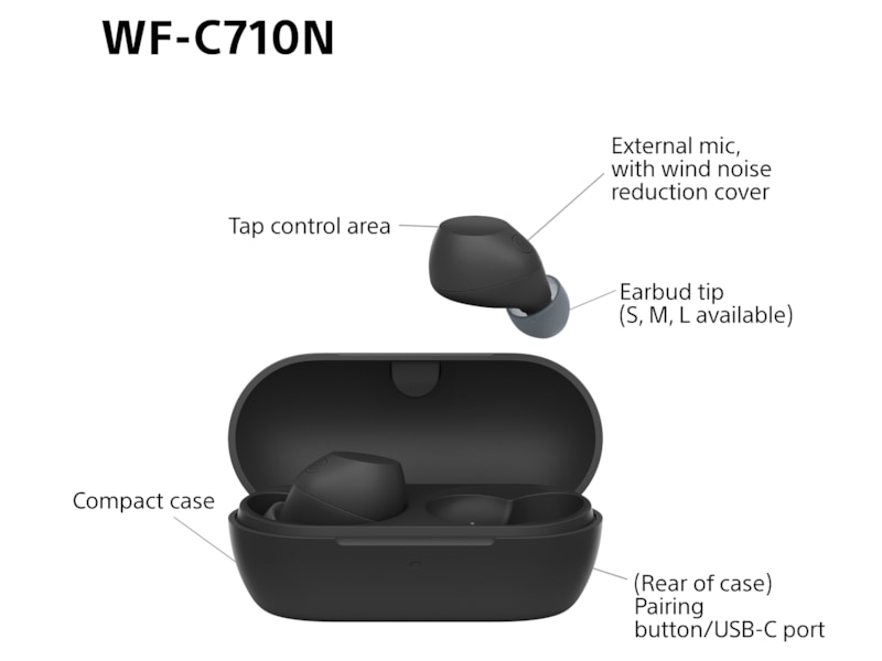 Sony WF-C710N  trådlösa hörlurar, In-ear med mikrofon (svart) In-ear hörlurar