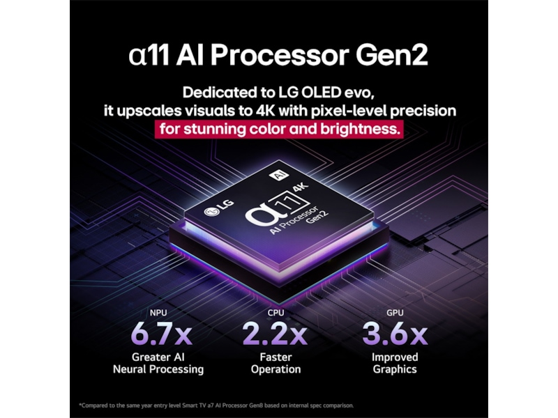 LG 97" G5 AI 4K OLED Smart TV (2025) Över 80 tums TV