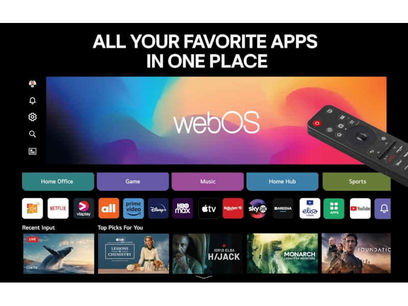 LG 50" NANO80 AI 4K NanoCell Smart TV (2025) 50 - 59 tums TV