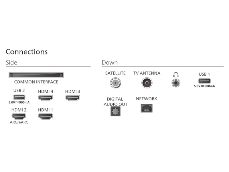 Philips 75" MLED950/12 The Xtra QD MiniLed Smart TV (2025) 70 - 79 tums TV