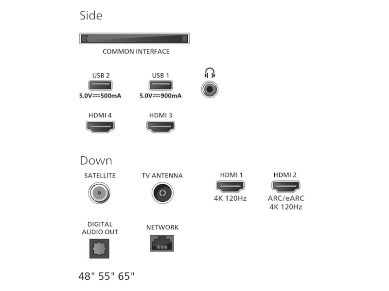 Philips 65" OLED810/12 OLED Smart Ambilight AI TV (2025) 60 - 69 tums TV