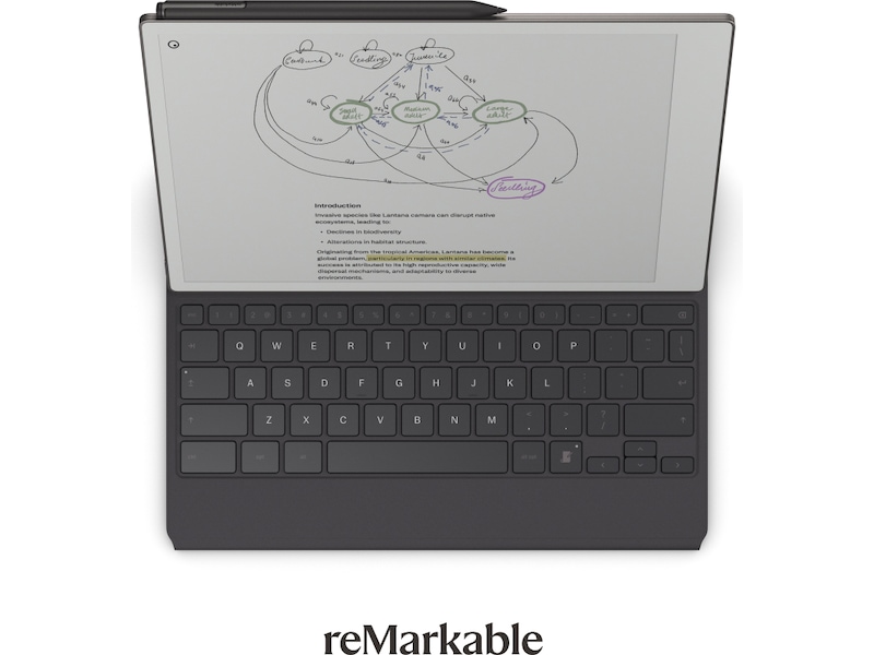 reMarkable Paper Pro Type Folio tangentbordsfodral (basalt) Tillbehör till digitala anteckningsblock