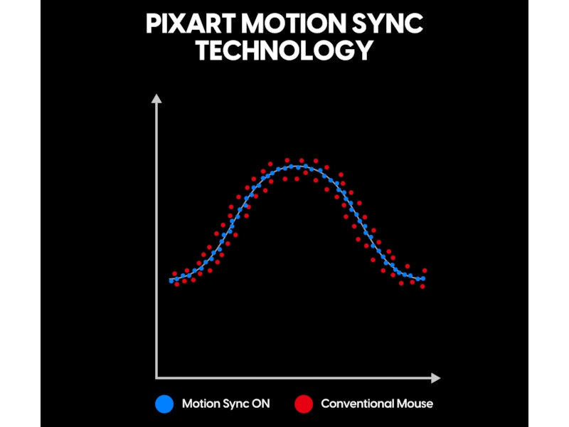 Pulsar Xlite V4 eS Mini trådlös spelmus (svart) Gamingmus