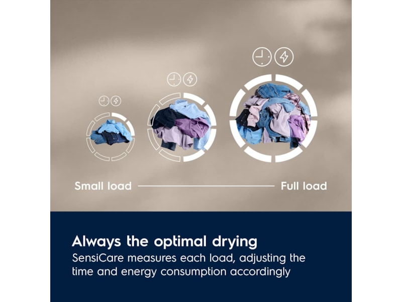 Electrolux 600-serien GentleCare torktumlare Torktumlare