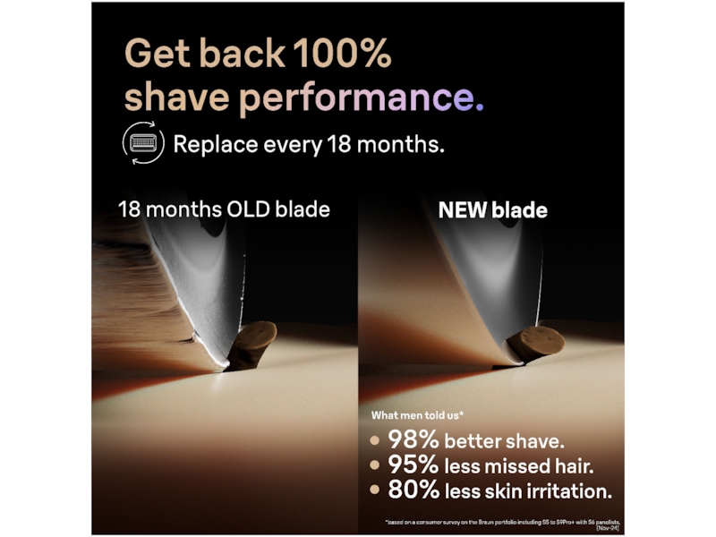 Braun Series 9 PRO+ 96M ORIGINAL Rakhuvud Tillbehör till rakapparat