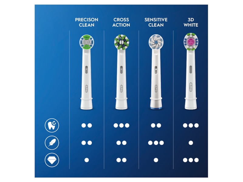 Oral-B Pro Precision Clean tandborsthuvuden (10 st) Tandborsthuvud