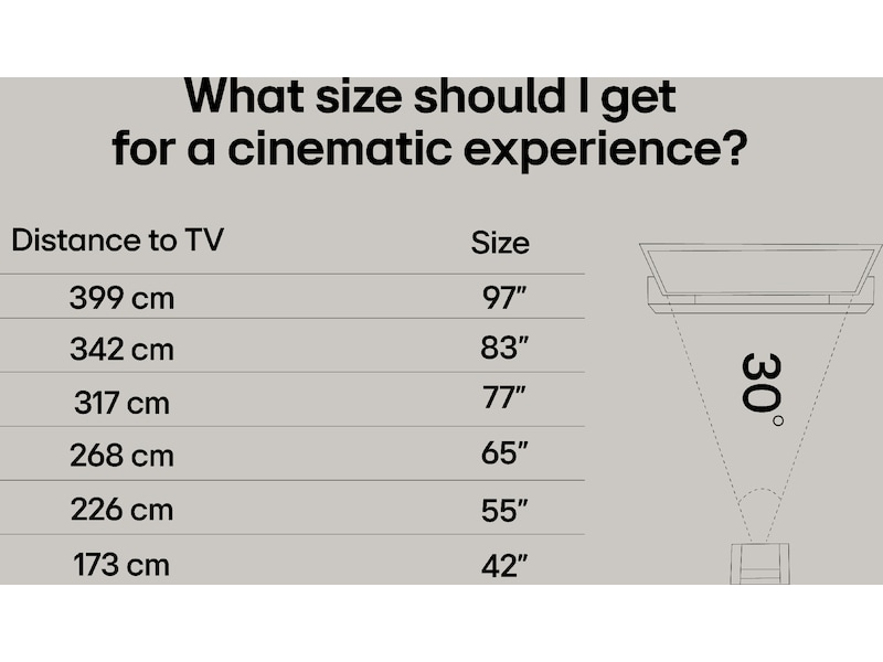 LG 86'' UA75 AI 4k Smart TV (2025) Över 80 tums TV