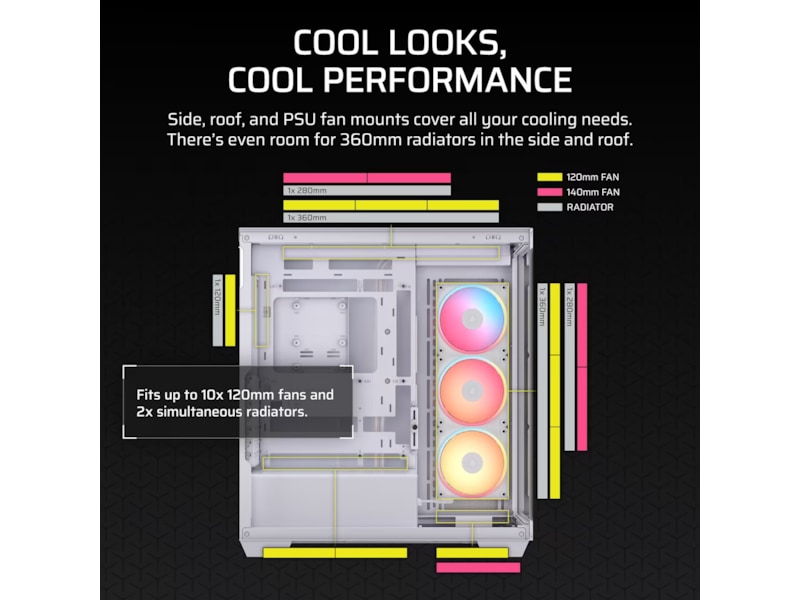 Corsair 3500X LXR LINK Mid Tower (vit) Midi tower