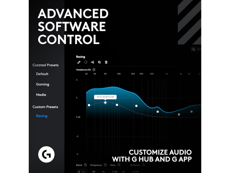 Logitech A50 X Mclaren Edition Gamingheadset Gamingheadset