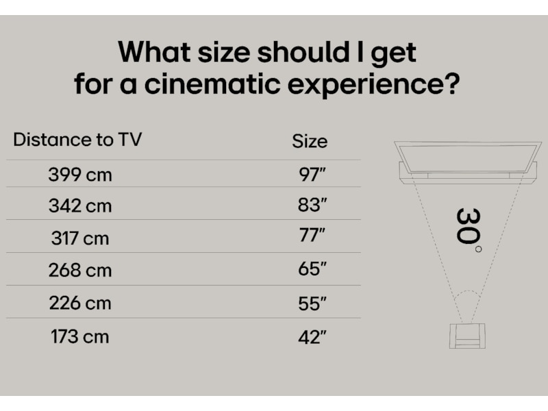 LG 100" QNED86 AI 4K QNED Smart TV (2025) Över 80 tums TV