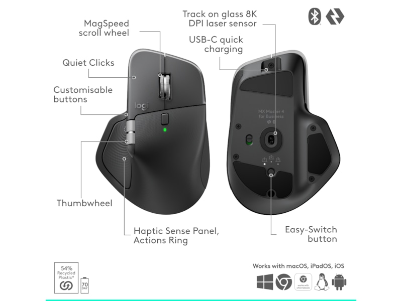 Logitech MX Master 4 for Business Trådlös Ergonomisk mus (grafitgrå) Mus