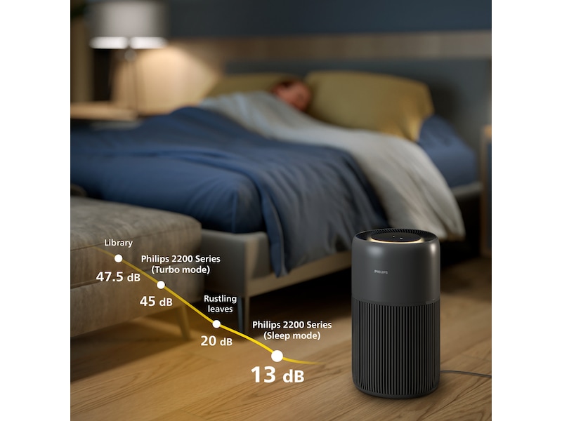 AC2221/13 WEU luftrenare General Plus (grå) Luftrenare