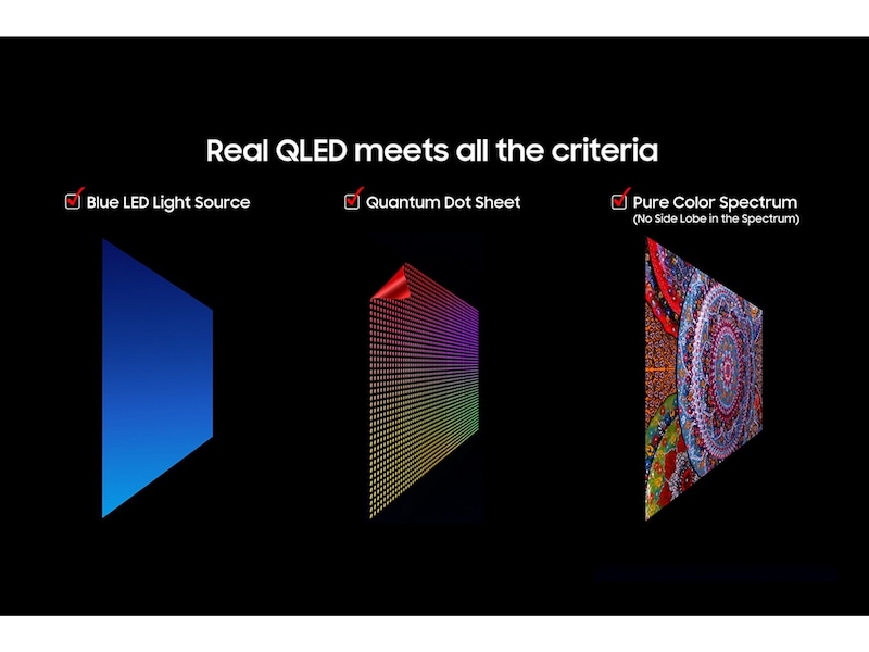 Samsung 98" Q7F QLED Q7F 4K Smart TV (2025) Över 80 tums TV