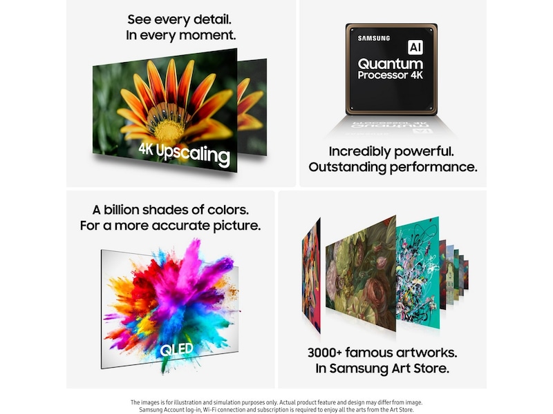 Samsung 98" Q7F QLED Q7F 4K Smart TV (2025) Över 80 tums TV