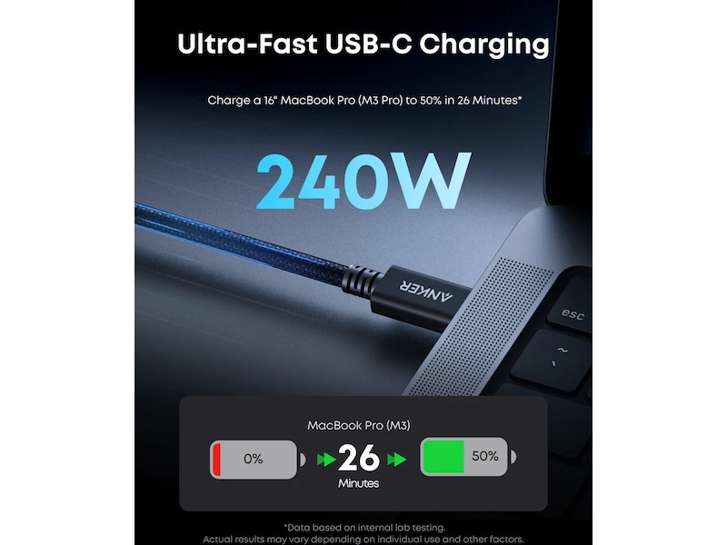 Anker Prime 240W USB-C till Thunderbolt 5 kabel 0,5m (svart) USB-kablar
