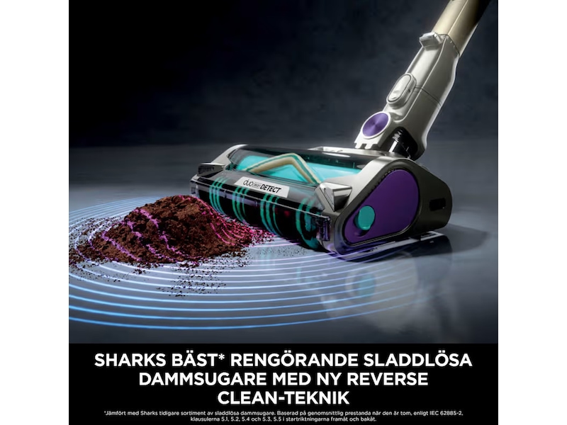 Shark PowerDetect IP1251EUT trådlös dammsugare Skaftdammsugare