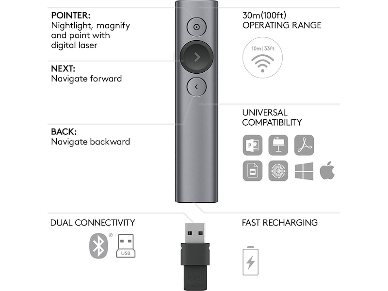 Logitech Spotlight Presentation Slate Presentatör