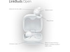 Sony Linkbuds Open true wireless öronproppar (vit) In-ear hörlurar