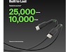 Belkin USB-C kabel 2m (svart) USB-kablar