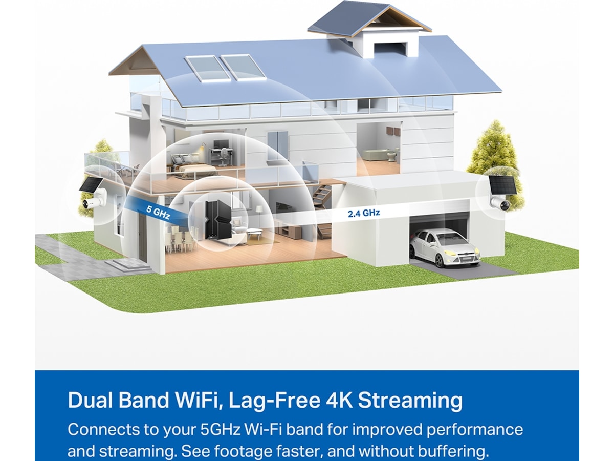 TP-Link Tapo C460 batteridrevet udendørs sikkerhedskamera Övervakningskamera