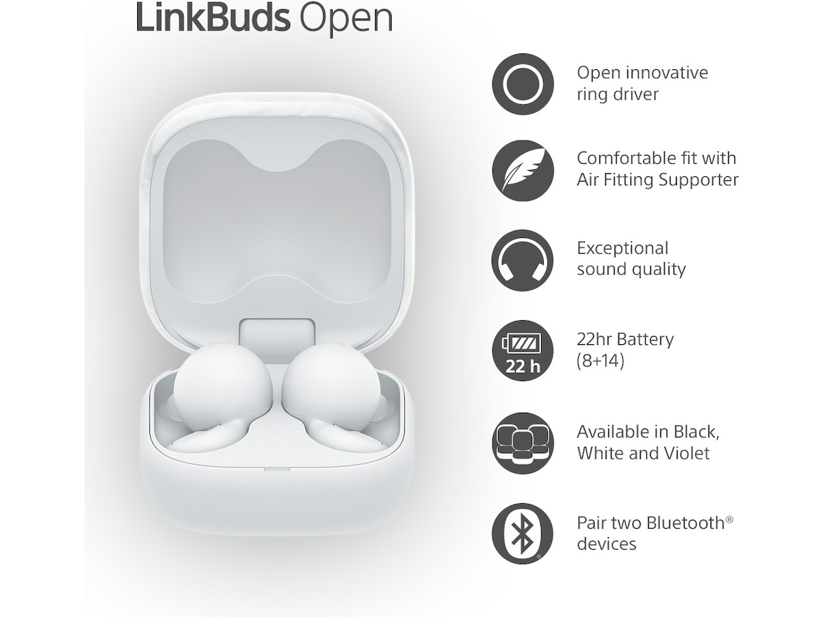 Sony Linkbuds Open true wireless öronproppar (vit) In-ear hörlurar