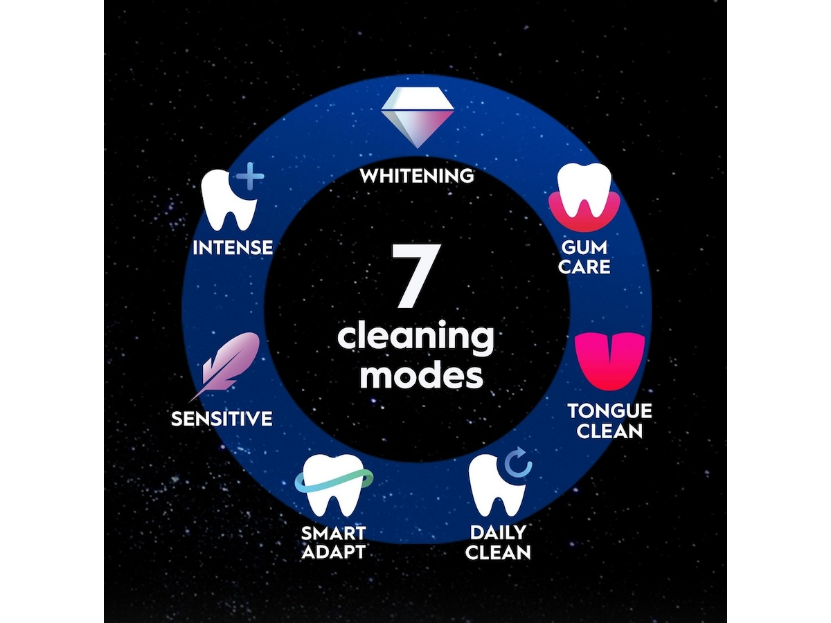 Oral-B iO10 Eltandborste (Lunar Gold) Eltandborste