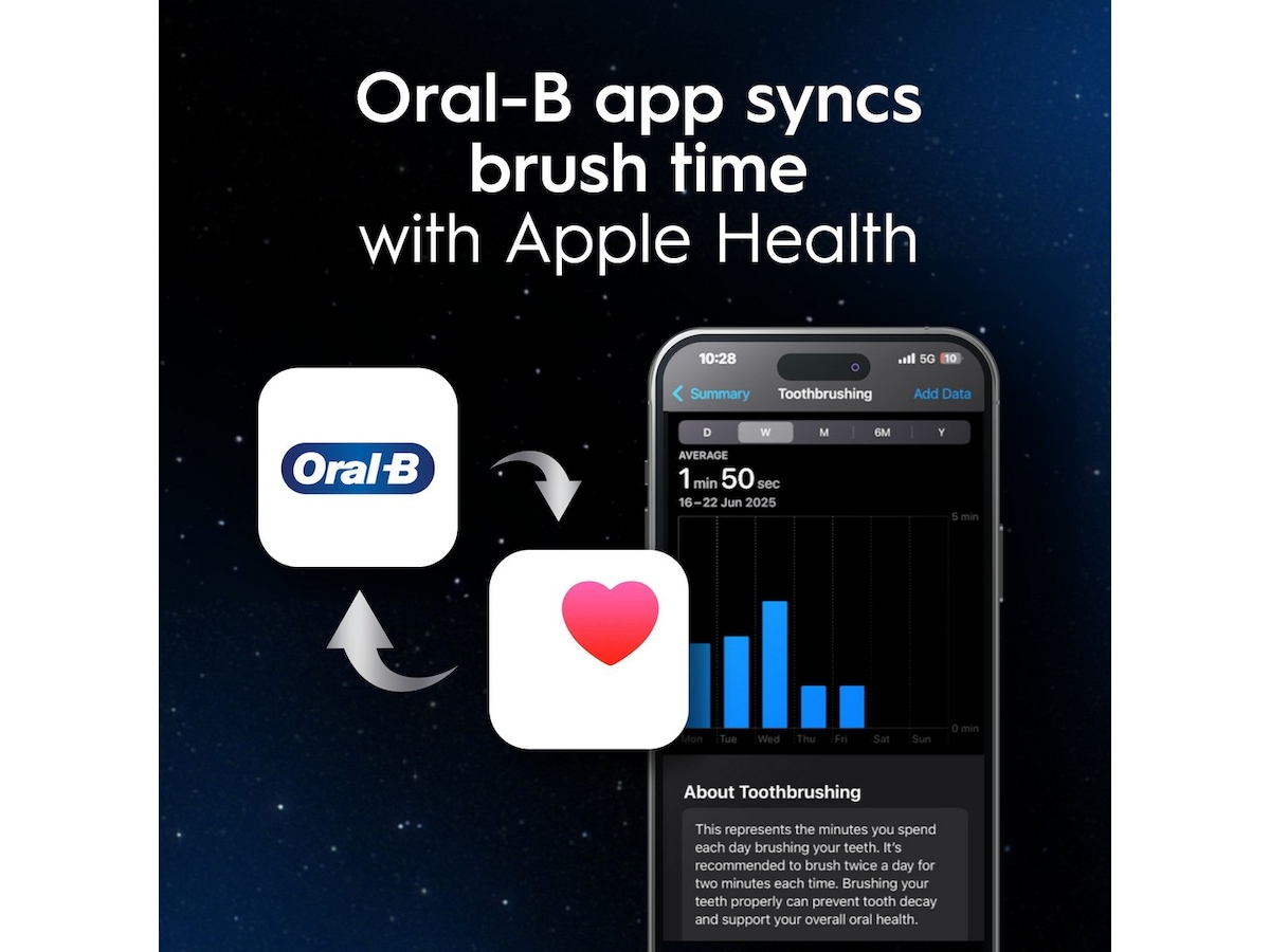 Oral-B iO10 Eltandborste (Lunar Gold) Eltandborste