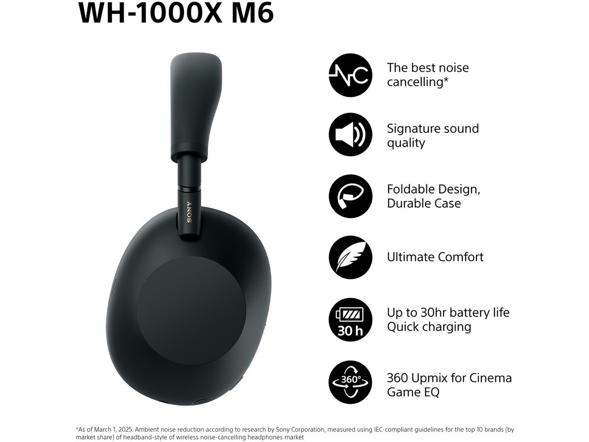 Sony WH-1000XM6 trådlösa hörlurar, Over-Ear (svart) + powerbank Hörlurar