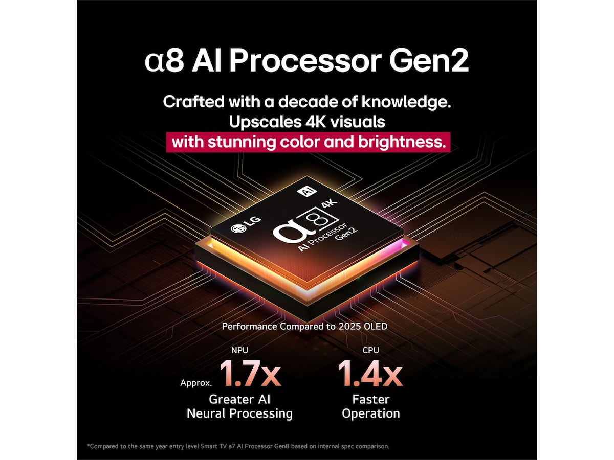 LG 55'' QNED85 evo AI MiniLED 4k Smart TV (2025) + Soundbar 50 - 59 tums TV