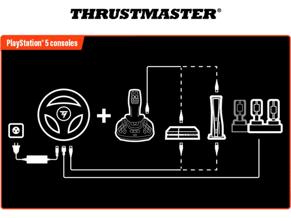 Thrustmaster Simtask Farmstick PS5 Ratt och pedaler
