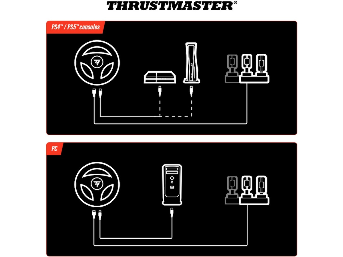 Thrustmaster T98 Ferrari 296 GTB Ratt och pedaler