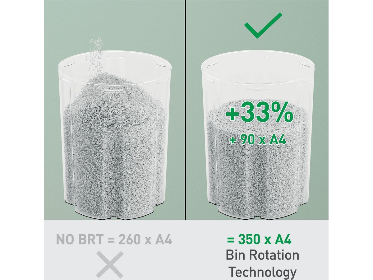 Leitz Dokumentförstörare IQ OptiMax Small Office 350 Mikroskärning P5 Dokumentförstörare