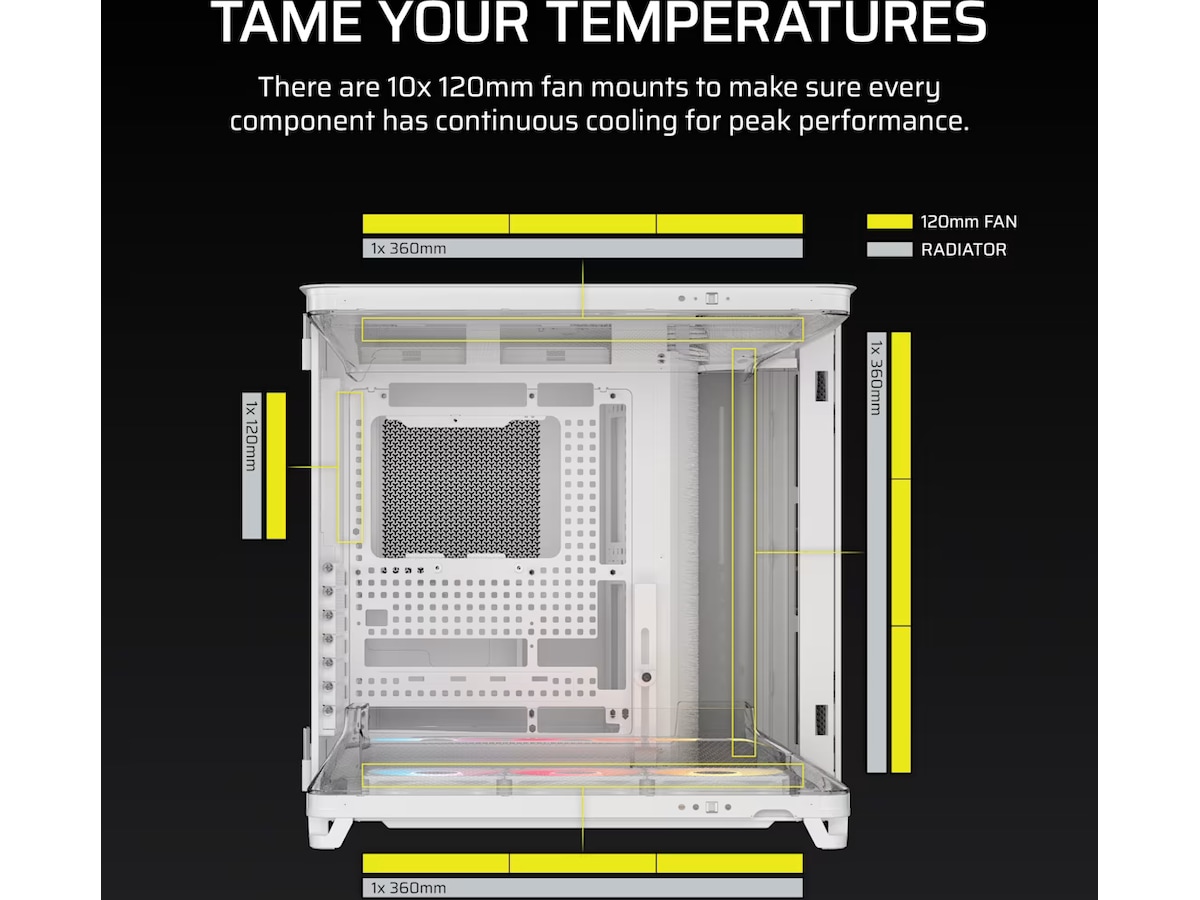 Corsair AIR 5400 RS-R ARGB Triple Chamber Mid Tower (hvid) Midi tower