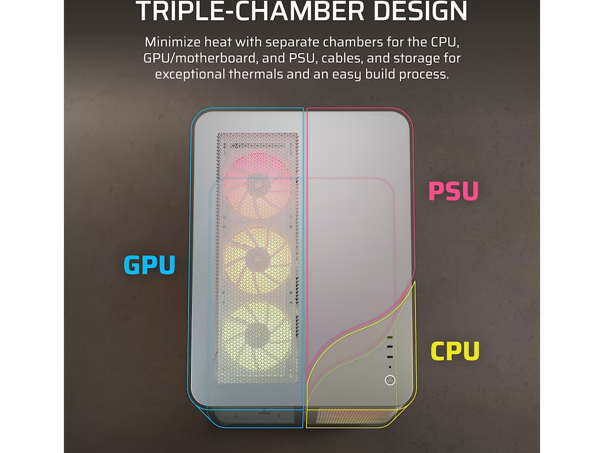 Corsair AIR 5400 LX-R RGB iCUE LINK Triple Chamber Mid Tower (vit) Midi tower