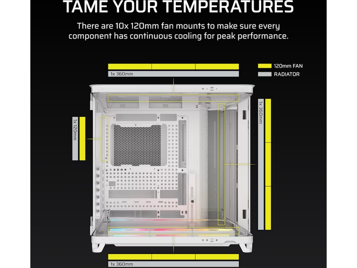 Corsair AIR 5400 LX-R RGB iCUE LINK Triple Chamber Mid Tower (vit) Midi tower