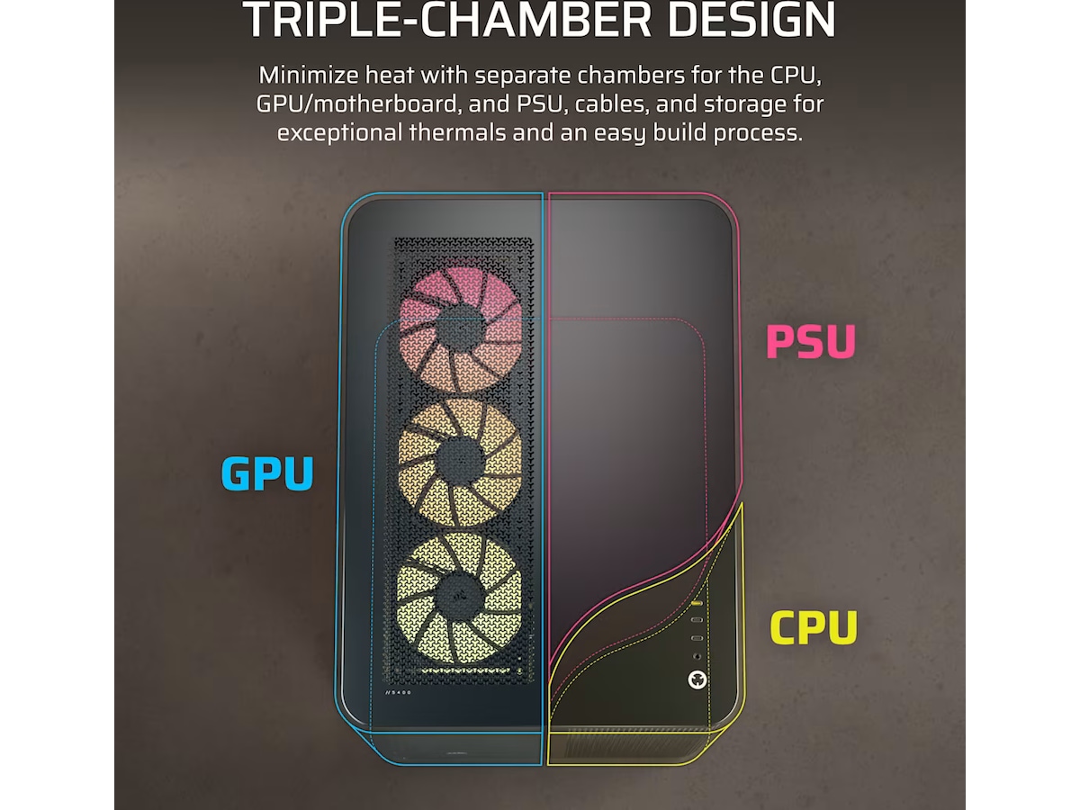 Corsair AIR 5400 RS-R ARGB Trippelkammare Mid Tower (svart) Midi tower